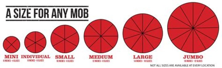What are the sizes of godfathers pizzas?