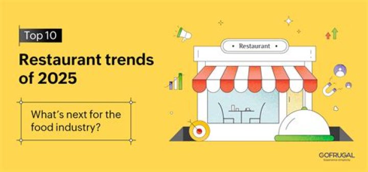 What are the top 10 restaurant trends in 2021?