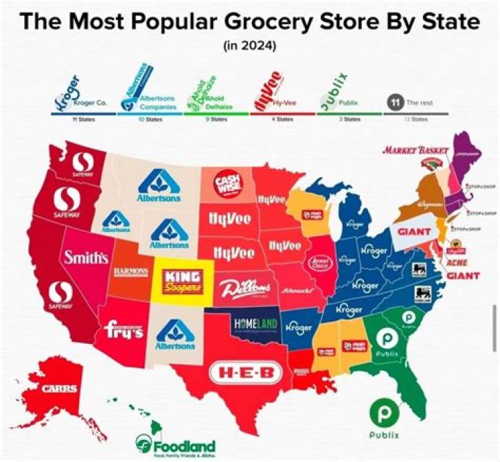 What are the top rated grocery stores in the United States?