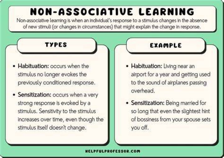 What are the two forms of non-associative learning?