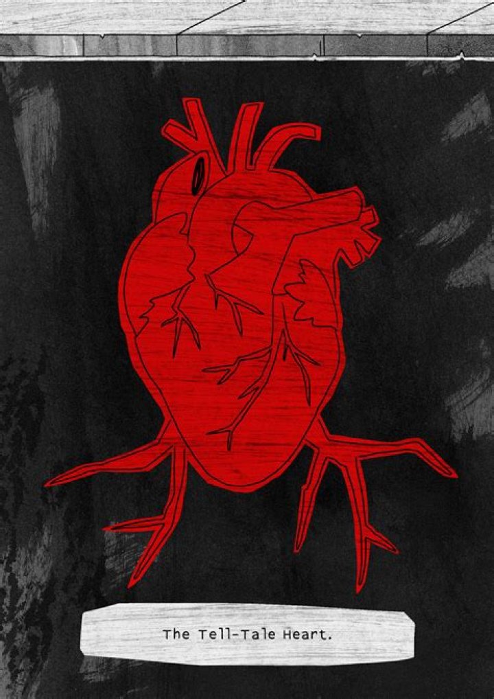 What are the two main symbols in the Tell Tale Heart?