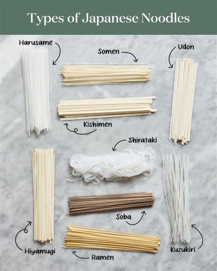 What are types of noodles?