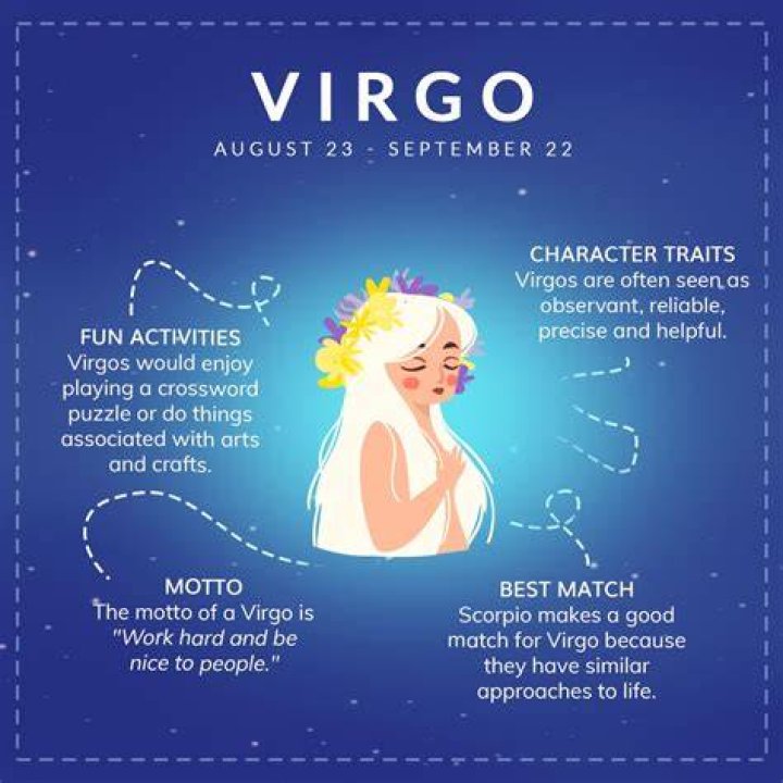 What are Virgos most likely to become?