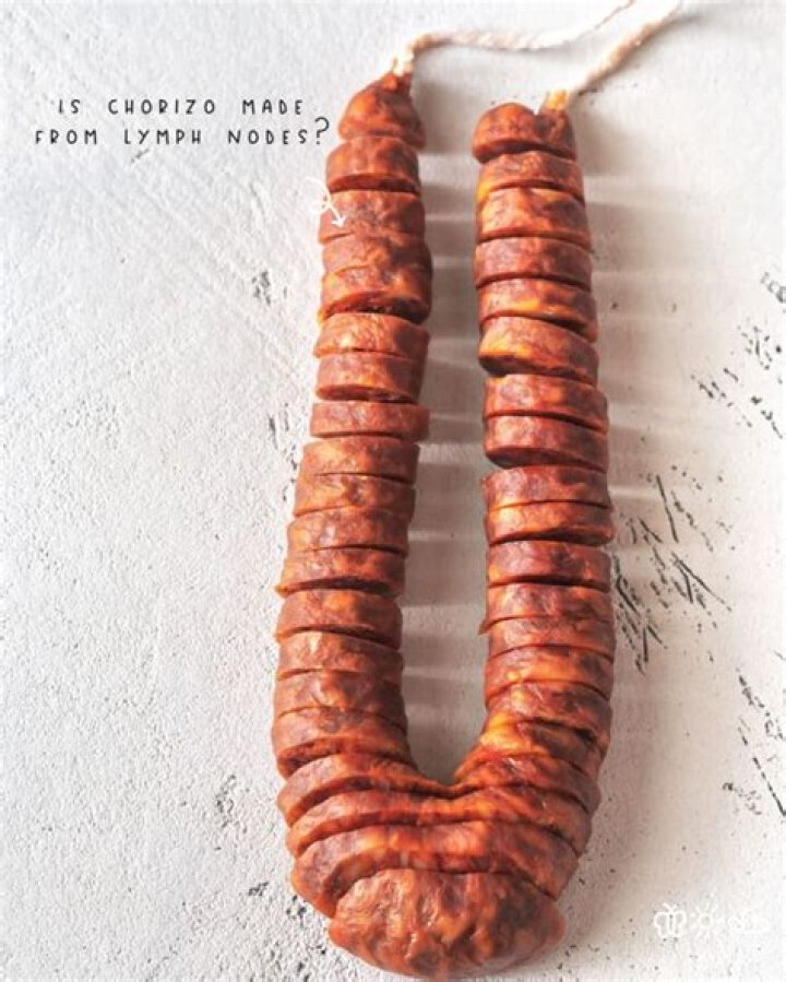 What body part is chorizo?