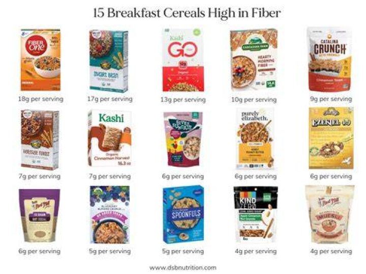 What breakfast cereals are high in salt?
