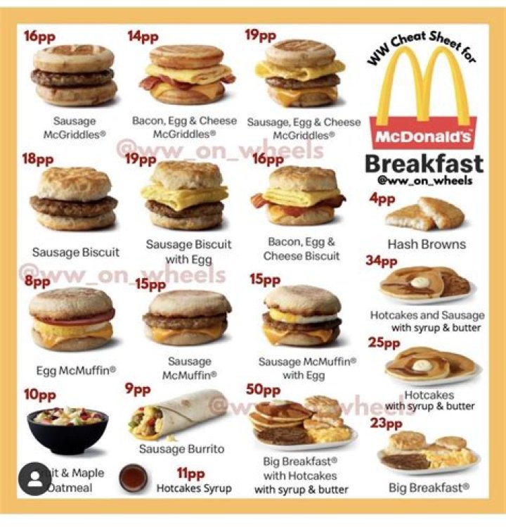 What breakfast items are all day at McDonald’s?