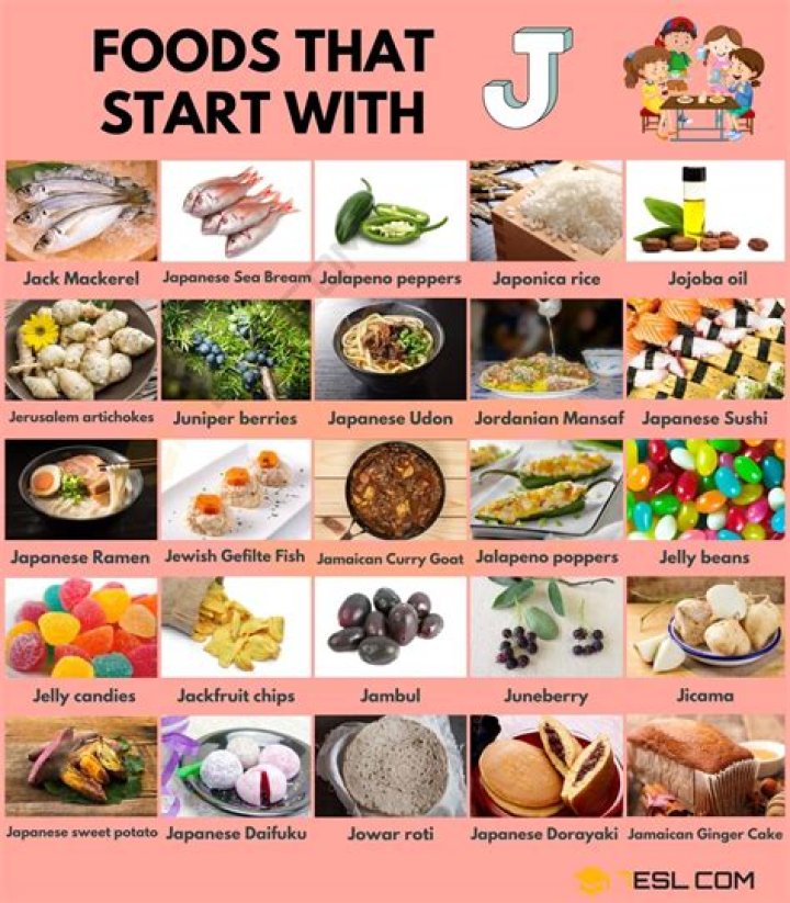 What can I bring to a party that starts with J?