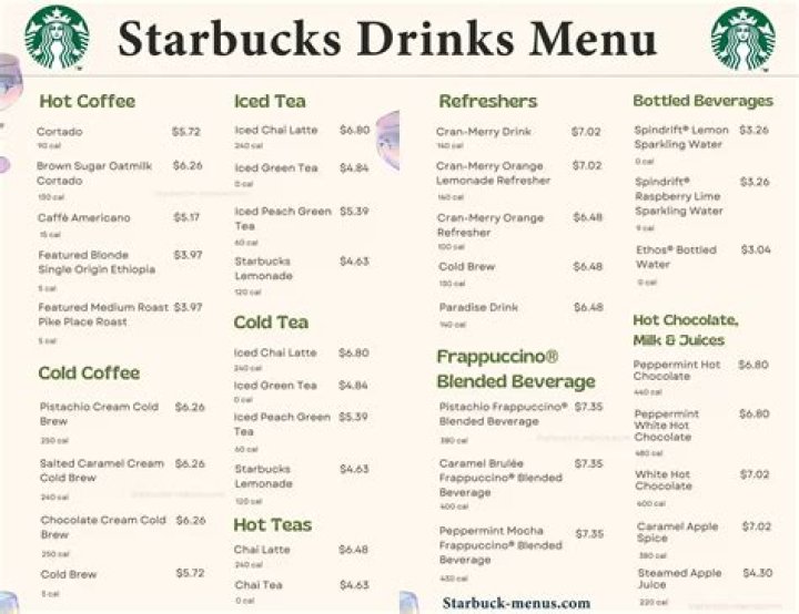 What can I get at Starbucks for $4?