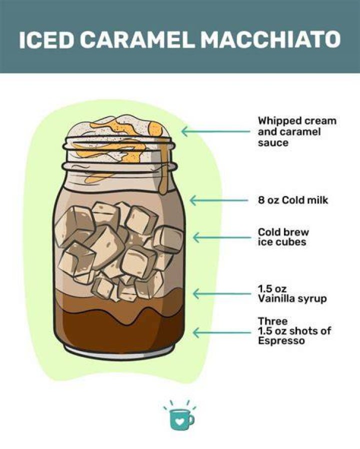 What can I order instead of a caramel macchiato?
