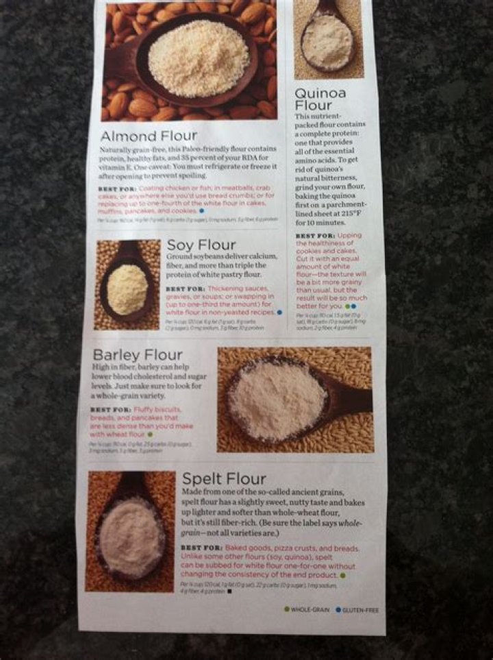What can I substitute for barley flour?