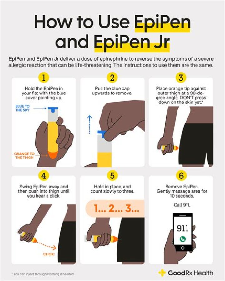 What can I use if I don’t have an EpiPen?