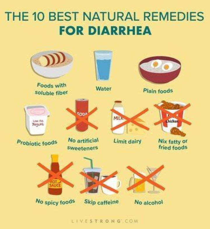 What can stop diarrhea fast?