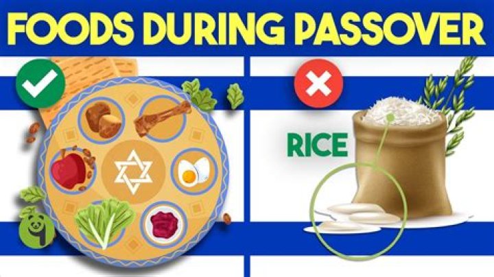 What can you eat during Passover list?