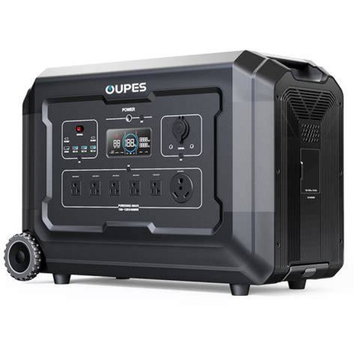 What can you run with 400 watts?
