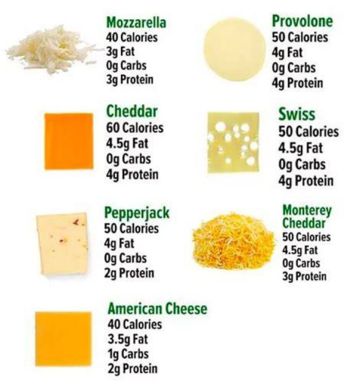 What cheese can be substituted for mozzarella?