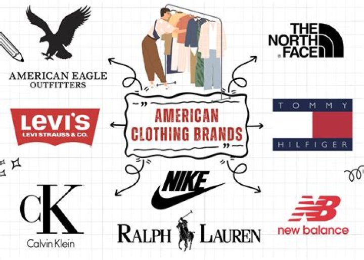 What clothing brand is cheapest?