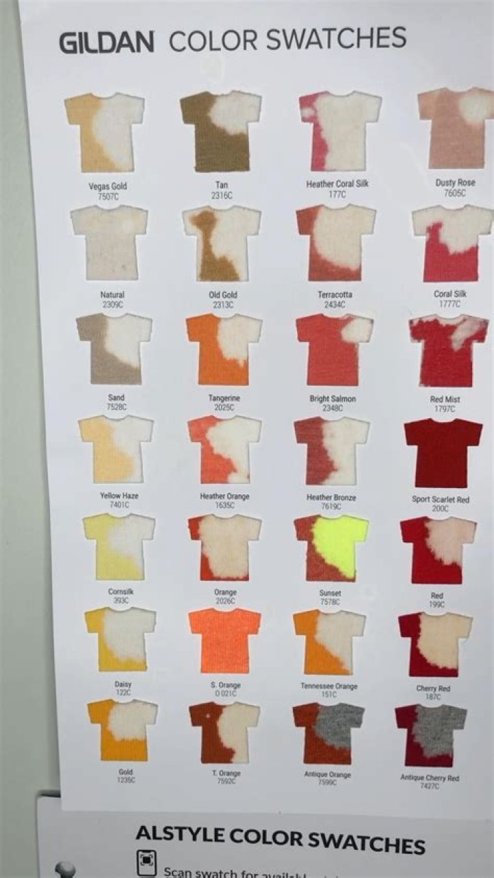What color do shirts turn when bleached?