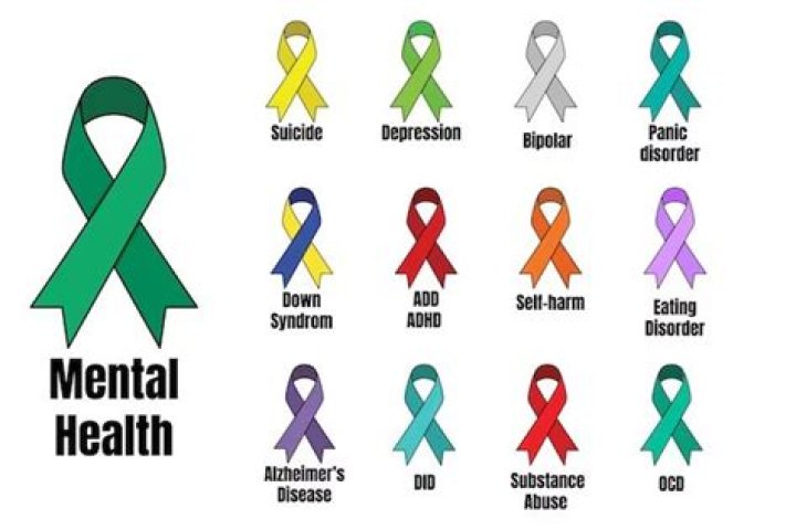 What color represents mental health?