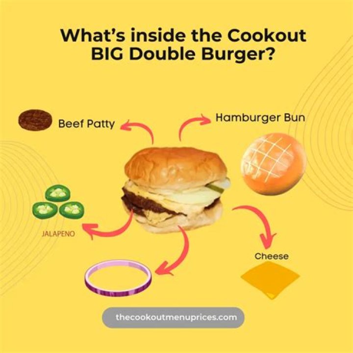 What comes on a big double burger at cookout?