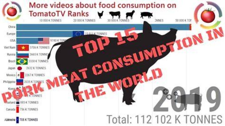 What country eats the most pork rinds?