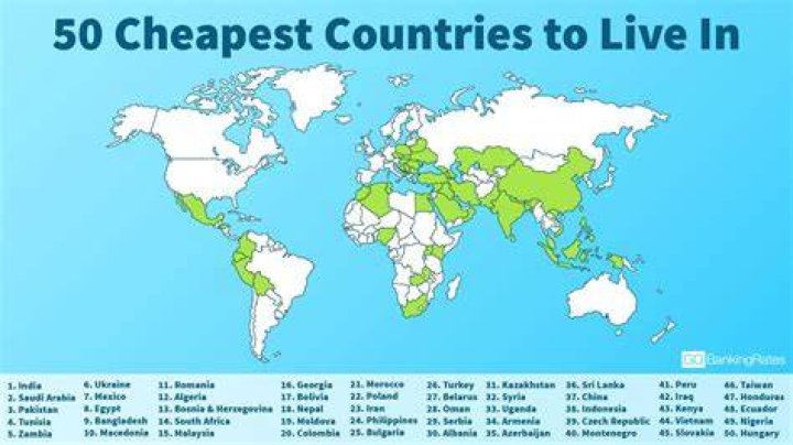 What country has the cheapest food?