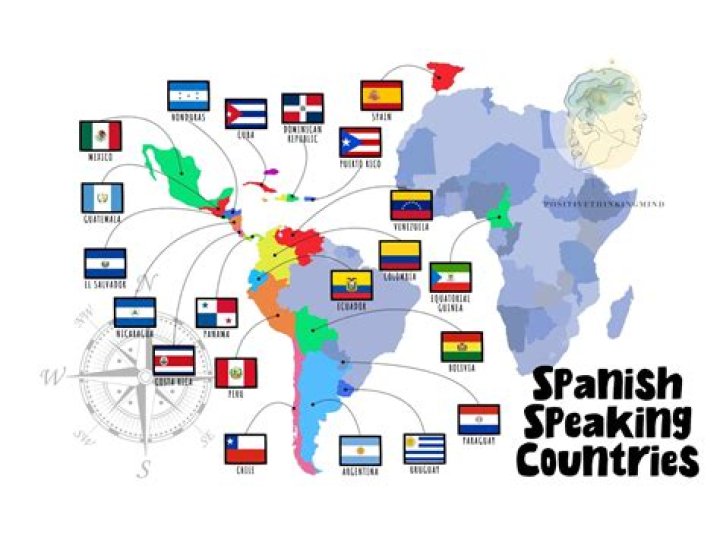 What country speaks Latin as a official language?