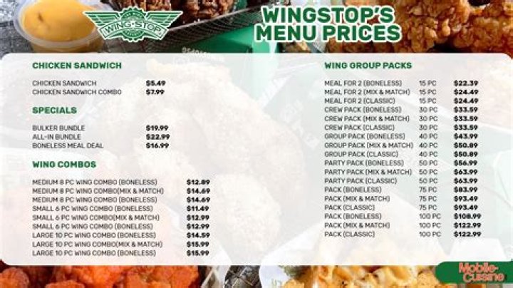 What day are wings cheaper at Wingstop?