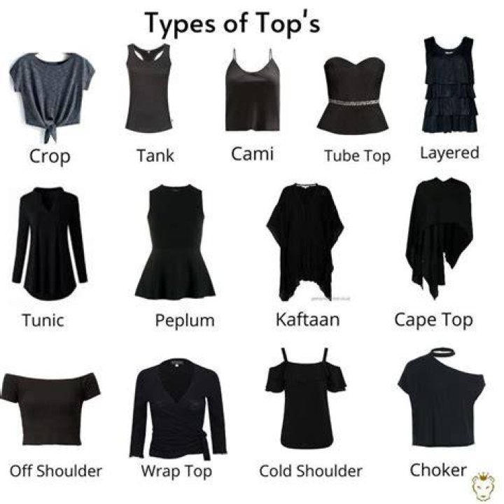 What different can tops mean?