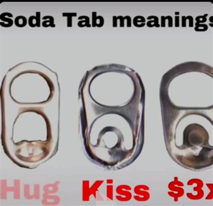 What do bottle tabs mean?