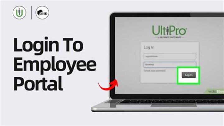 What do I do if I forgot my UltiPro username?