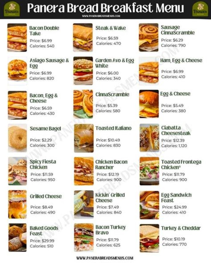 What do Panera cashiers do?