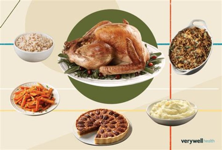 What do Pescatarians eat for Thanksgiving?