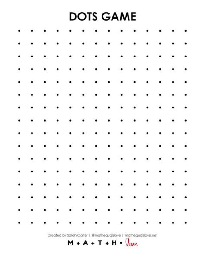 What do the dots mean on match?