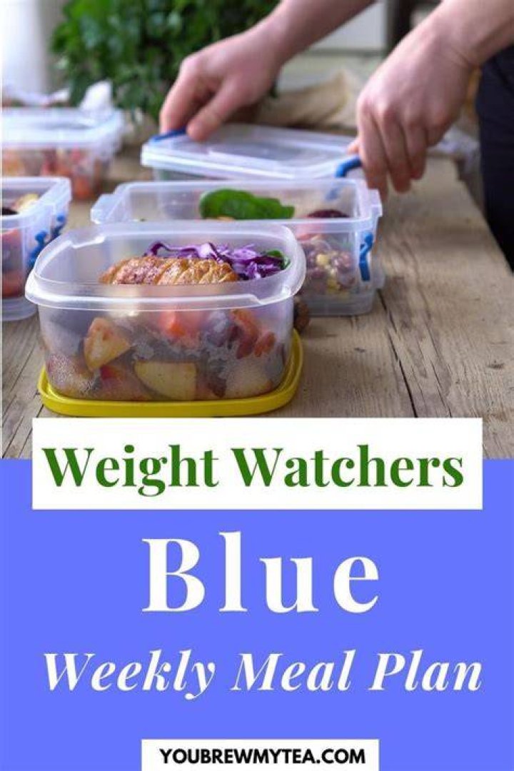 What do you eat on the Weight Watchers Blue Plan?