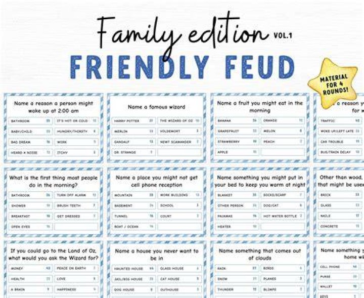 What do you eat with a hamburger Family Feud?