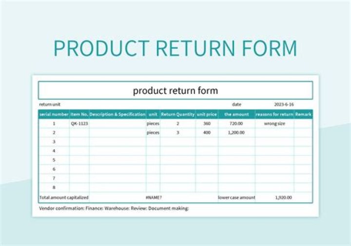 What do you say when returning an item?