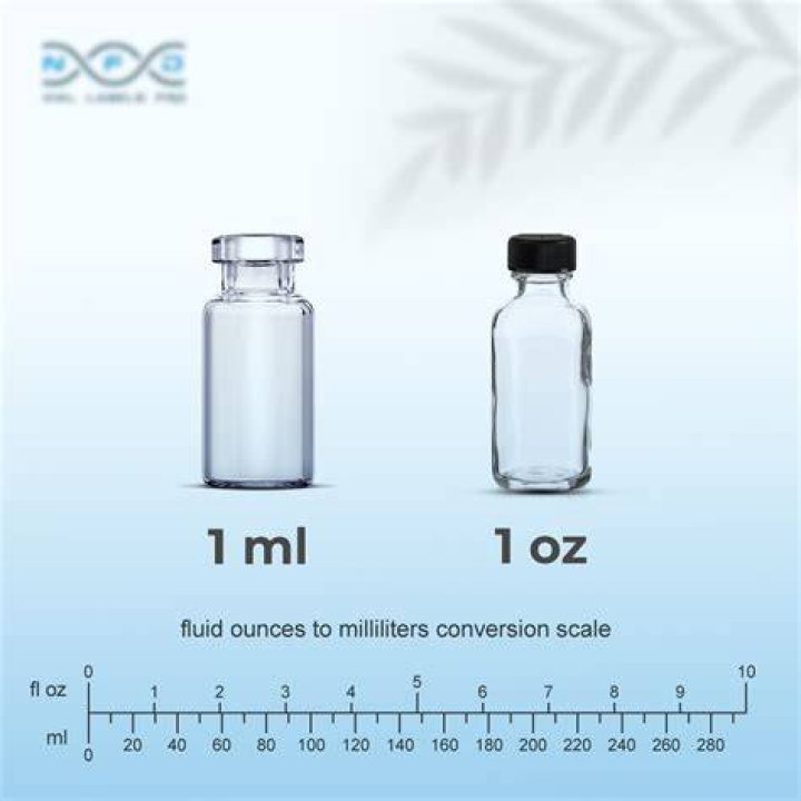 What does 1 ml look like?
