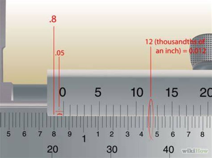 What does 20 thousandths look like?