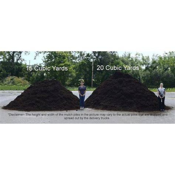 What does 20 yards of dirt look like?