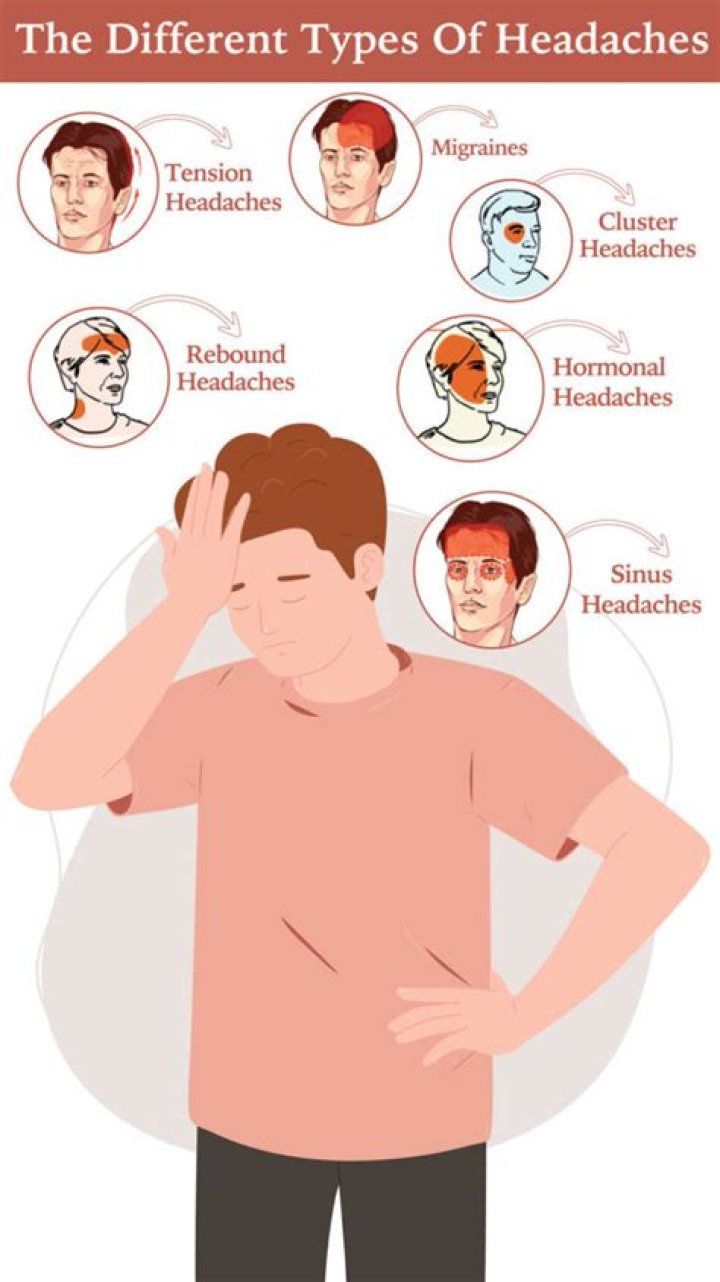 What does a Chiari headache feel like?