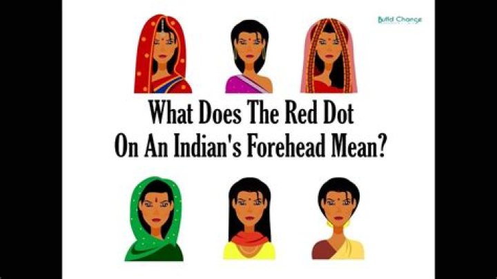 What does a red dot mean on Indeed?