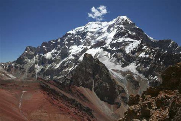 What does Aconcagua mean in English?