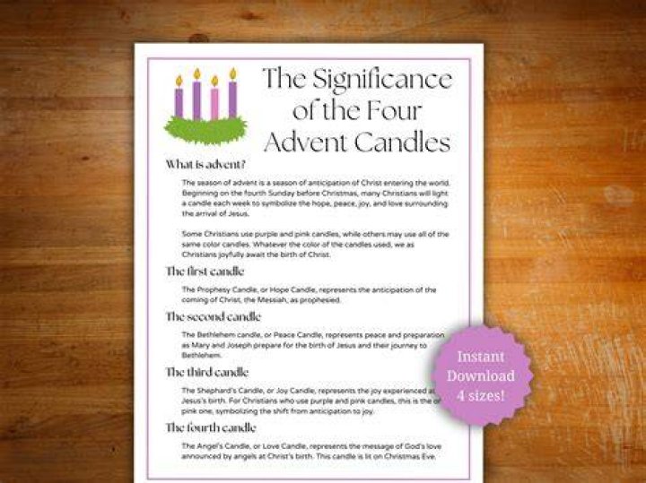 What does advent stand for?
