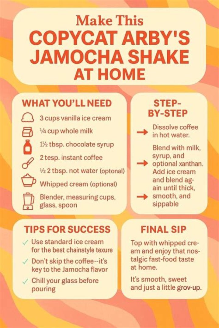 What does Arby’s Jamocha shake taste like?