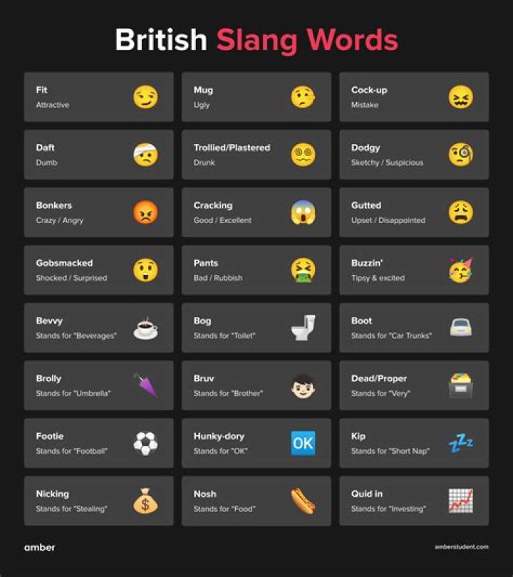 What does Bean mean in British slang?
