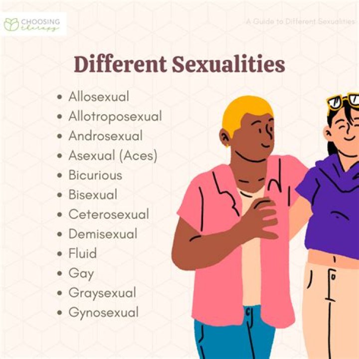 What does bike mean sexually?