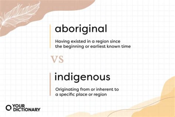 What does Bunji in aboriginal mean?