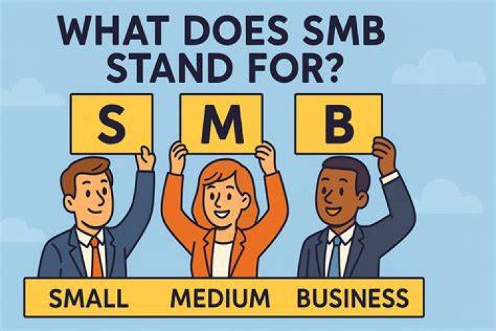 What does Burgerim stand for?