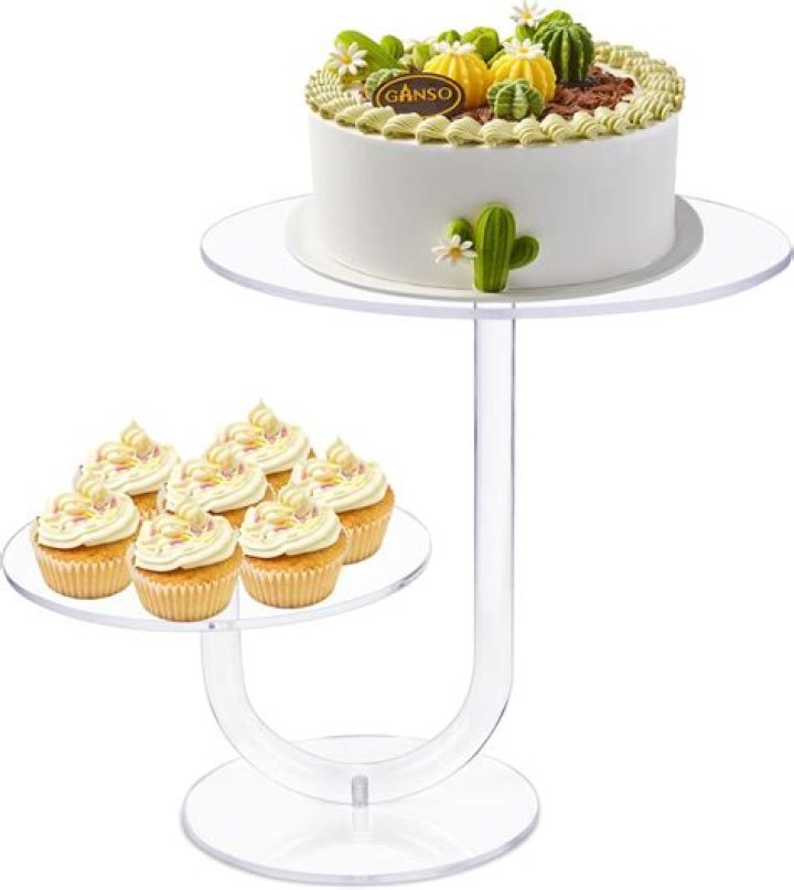 What does cake stand for?