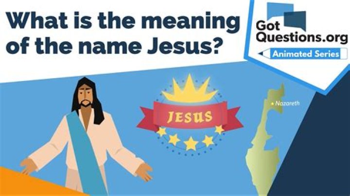 What does Di in front of a name mean?